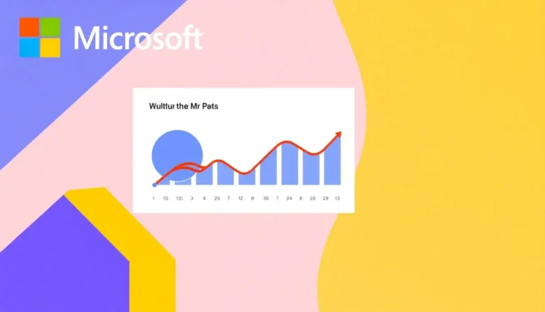 MICROSOFT ADS УЛУЧШАЕТ ОТЧЕТНОСТЬ PERFORMANCE MAX С НОВЫМИ МЕТРИКАМИ